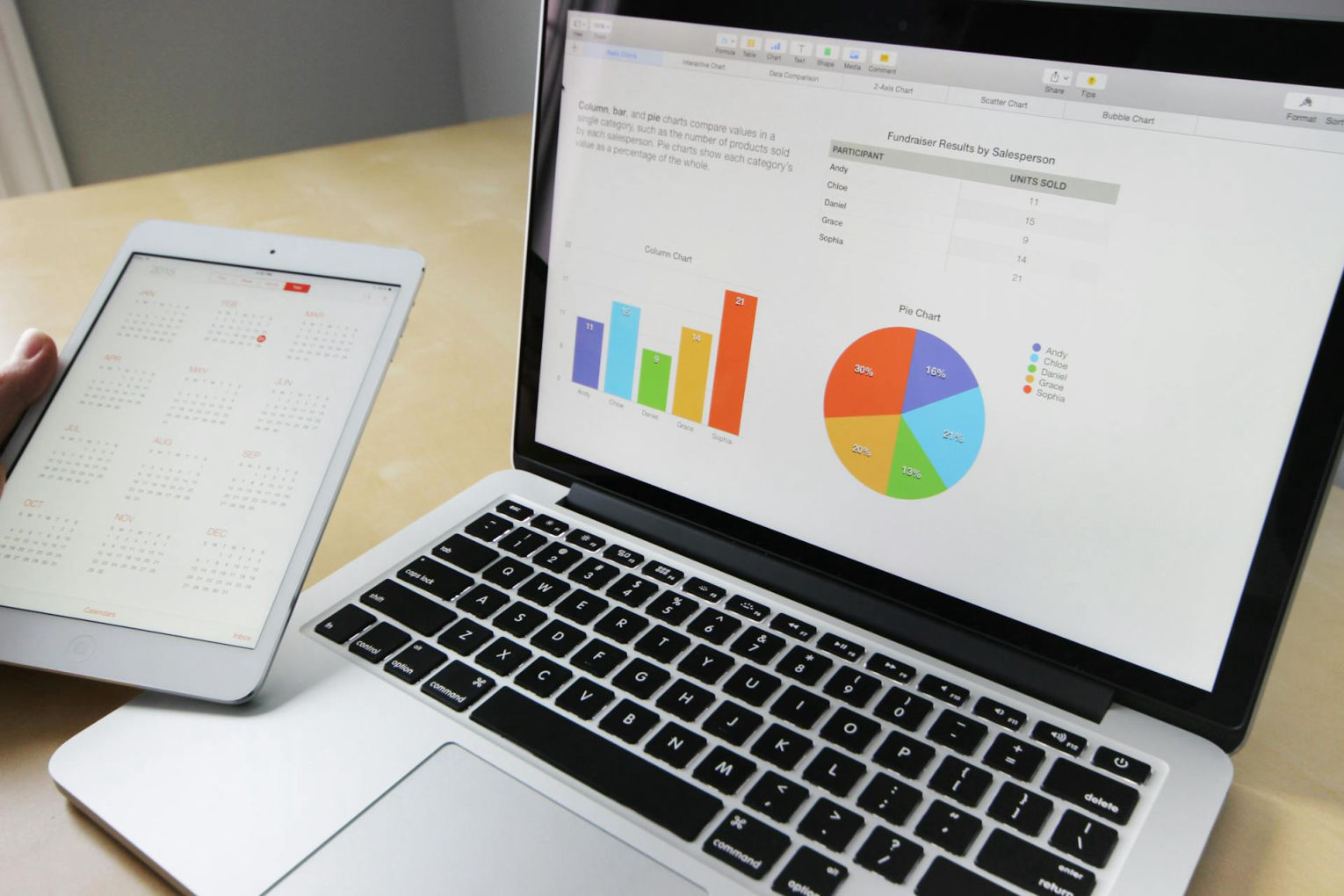 sezione marketing
